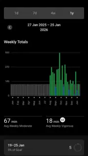 Garmin Connect скриншот 21