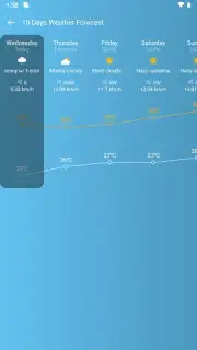 Daily Weather Free скриншот 9