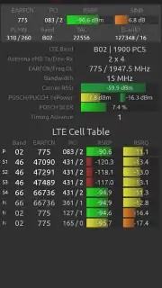 Network Signal Guru скриншот 1