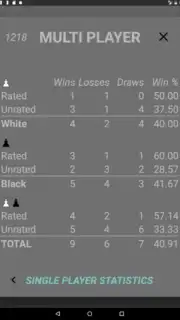 Bueno New Chess скриншот 10