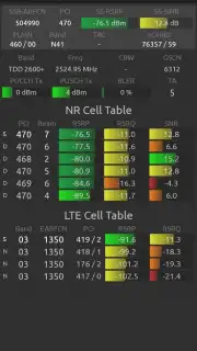 Network Signal Guru скриншот 10
