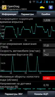 OpenDiag скриншот 5