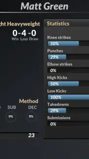 MMA Manager скриншот 3