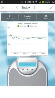 Calorie Counter скриншот 1