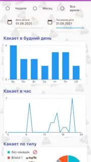 Happy Poop скриншот 3