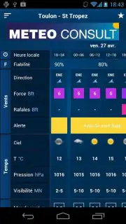 Météo Marine скриншот 4