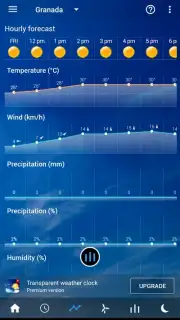 Transparent Clock Weather Cisco скриншот 4