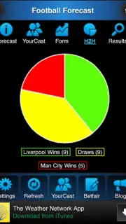 Football Forecast скриншот 2