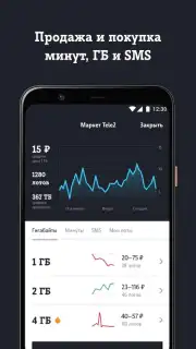 Мой Tele2 скриншот 2