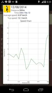 Jogging Tracker скриншот 6