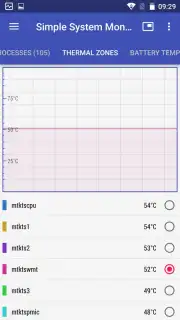 Simple System Monitor скриншот 10
