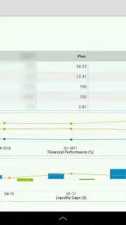 SAP BI скриншот 2