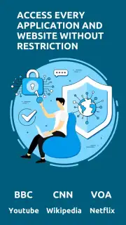 USA VPN - USA Proxy VPN скриншот 4