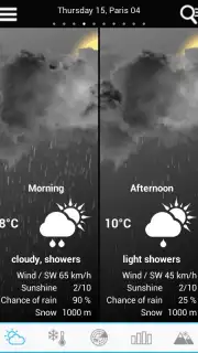 Weather for France скриншот 18