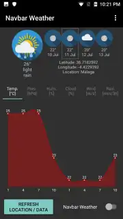 Navbar Weather скриншот 5