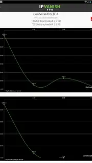 IPVanish - VPN скриншот 7