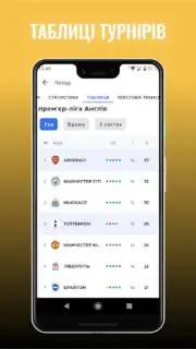 Футбол України – Tribuna.com скриншот 1