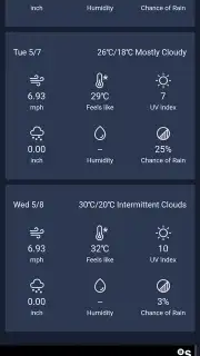 Daily Forecast скриншот 4