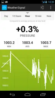 WeatherSignal скриншот 16