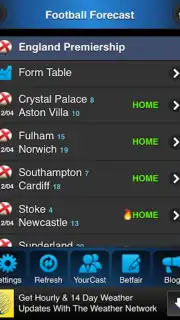 Football Forecast скриншот 5