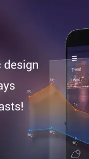 Solo Weather(Beta) скриншот 4