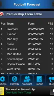 Football Forecast скриншот 3