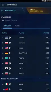 Starcraft WCS скриншот 2