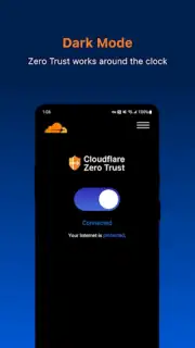 Cloudflare One скриншот 1