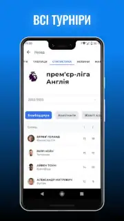 Футбол України – Tribuna.com скриншот 4