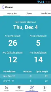 Glow - Period Tracker скриншот 6