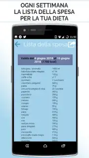 La tua dieta personalizzata скриншот 1