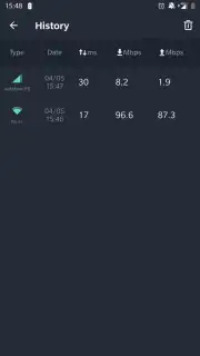 SpeedTest Master-Lite скриншот 4