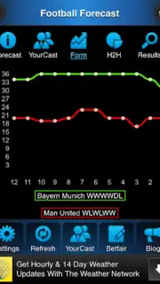 Football Forecast скриншот 1