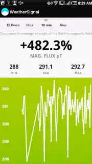 WeatherSignal скриншот 3