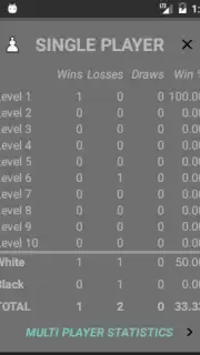 Bueno New Chess скриншот 2