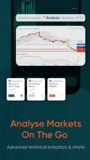 Vantage:All-In-One Trading App скриншот 3