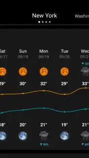 WeaSce Weather скриншот 14
