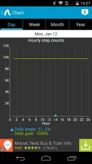 Accupedo Pedometer скриншот 6