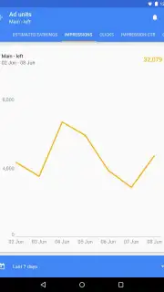Google AdSense скриншот 6