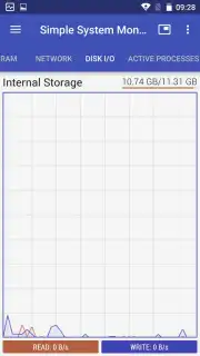 Simple System Monitor скриншот 8
